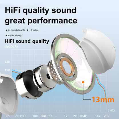 JS352 Headphones HIFI Sound Big Battery Life Clip-On Earbuds LED Display TWS Wireless Earphone For Gaming Sport