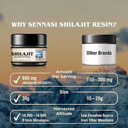 Shilajit Resin Ointment